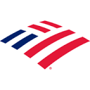 Bank of America Website, ranked #3 in Finance among the top websites in the world.